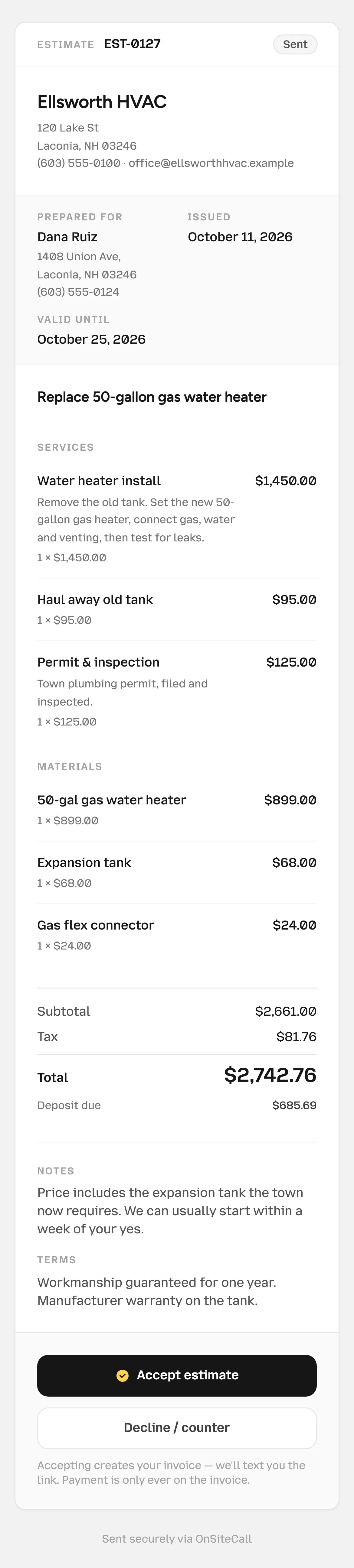 The estimate a customer opens on their phone: a 50-gallon gas water heater replacement itemized to $2,742.76 with a $685.69 deposit, notes and terms, and the Accept estimate and Decline or counter buttons. Example estimate.
