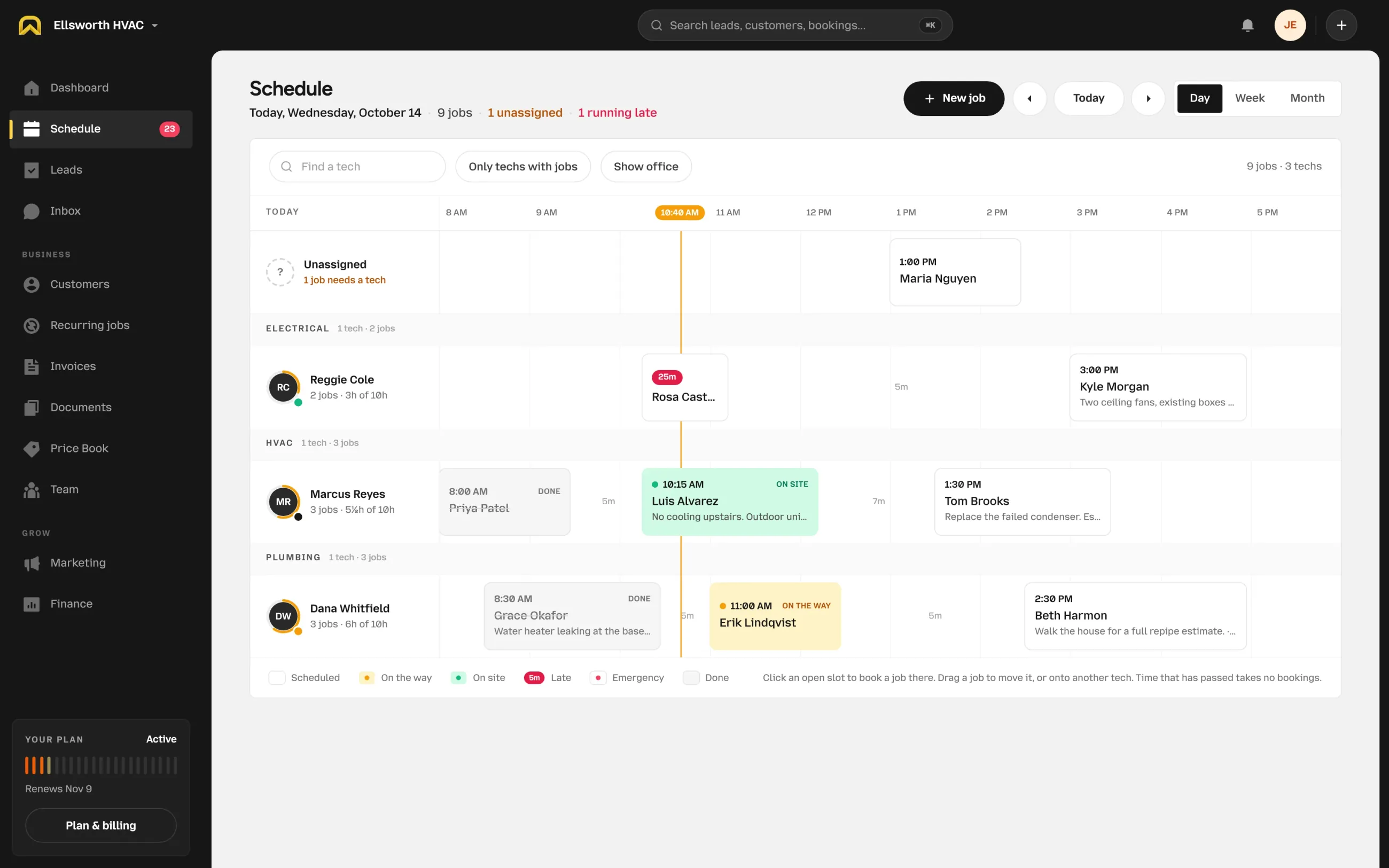 The OnSiteCall schedule in Day view: an Unassigned lane on top, then a lane for each technician across the hours, with jobs marked done, on site, on the way, and one running 25 minutes late.